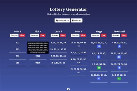 algorithm for predicting lottery numbers|GitHub .